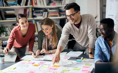 Descubre la importancia de la innovación empresarial en el éxito organizacional